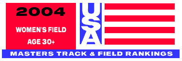 masters track & field rankings header