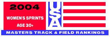 masters track & field rankings header